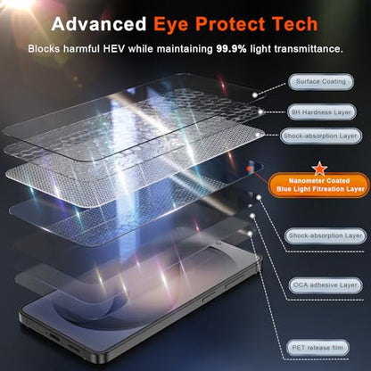 Fotbor [3+3 Pack Anti Blue Light Screen Protector for Samsung Galaxy S26 Ultra with 3 Pack Camera Lens Protector, [Alignment Frame] 9H Hardness, Easy Install, Ultrasonic Fingerprint Compatible - size: Samsung Galaxy S26 Ultra - 6.9 inch