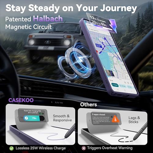 CASEKOO Cobalt Violet for Samsung Galaxy S26 Ultra Case with 360 Spin Magnetic Stand [Fit for MagSafe] [18FT MIL-STD Protection] Shockproof Invisible Ring Holder Matte Galaxy s26 Ultra Case 6.9'' - color: 1-Cobalt Violet