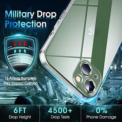 Supdeal Crystal Clear Case for iPhone 13, [Not Yellowing] [Camera Protection] [Military Grade Drop Tested] Transparent Shockproof Protective Soft Silicone Slim Cover, 6.1 inch, Transparent - color: Transparent, size: iPhone 13