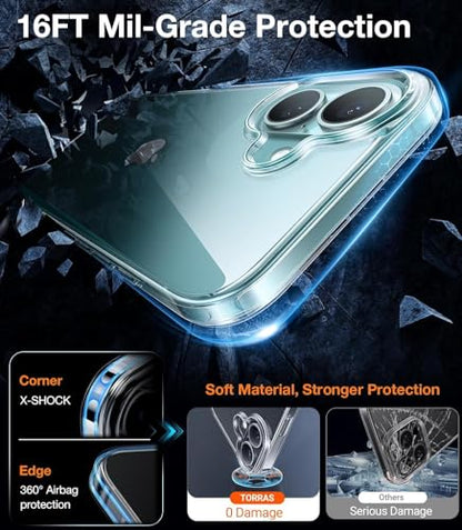 Case for iPhone 16 6.1-Inch, Non-Yellowing Shockproof Phone Bumper Cover, Anti-Scratch Clear Back (Clear)