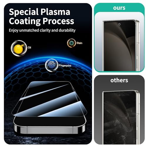 Privacy Screen & Camera Lens Protector for Samsung Galaxy Z Fold5, Double Shatterproof Anti-Spy Tempered Glass, Private Black Protection, 9H Hardness Anti-Scratch Case-Friendly, 3 Pack Each - color: Fold5 Black