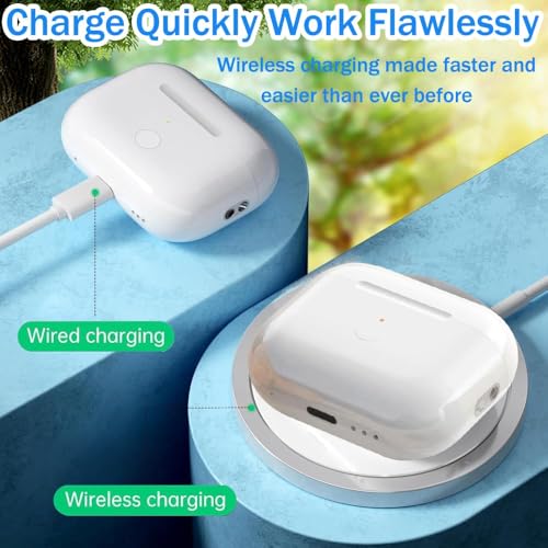 Replacement Charging Case Compatible with AirPods 3nd Generation, Wireless & Wired Charging Case with Bluetooth Pairing Sync Button Earbuds Not Included（USB-C）