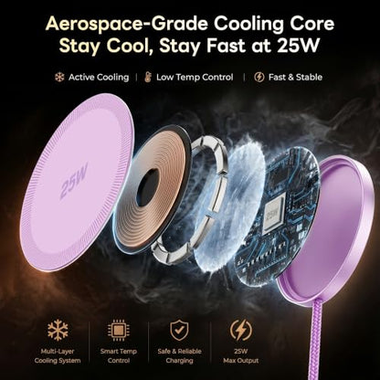 MagSafe 25W Magnetic Wireless Charger Fast Charging Pad for iPhone - color: Light Violet