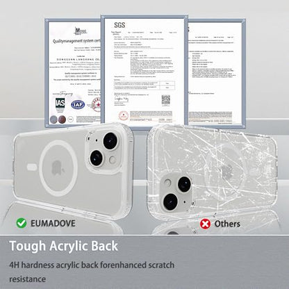 Magnetic iPhone 15 case,Compatible with Magsafe, Military-Grade Protection,Slim Translucent Matte Shockproof with Anti-Scratch Anti-Fingerprint Phone Cover (Transparent, iPhone 15) - color: Transparent, size: iPhone 15