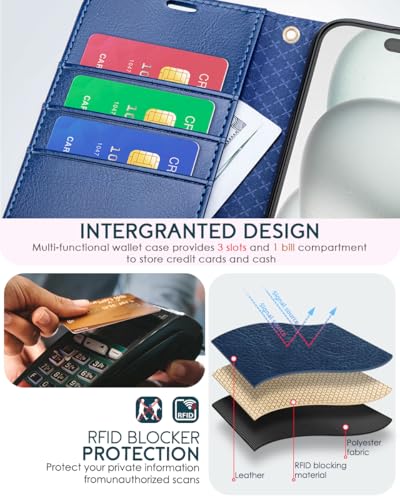 OCASE for iPhone 16 Wallet Case, PU Leather Crossbody Phone Case with Removable Shoulder Strap, Kickstand, RFID Blocking Card Slots, Flip Folio Phone Cover 6.1 Inch 2024, Blue - color: Blue, size: iPhone 16