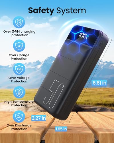 LOOPEAK Power Bank 50000mAh 22.5W Fast Charging Portable Charger, USB C Quick Charge with 3 Outputs & 2 Inputs, LED Display, Huge Capacity External Cell Phone Battery Pack for iPhone, Samsung, iPad - color: Black