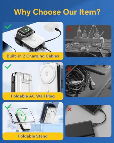 for Magsafe Battery Pack, Real Capacity 10000mAh with AC Wall Plug Charger - color: White