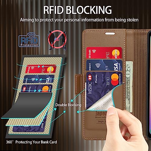 Samsung Galaxy S21 5G Wallet Case with Card Holder RFID Blocking Kickstand Magnetic,Leather Flip Case for Samsung Galaxy S21 5G 6.2 Inch (Fashion Brown) - color: Fashion Brown, size: S21 5G 6.2"