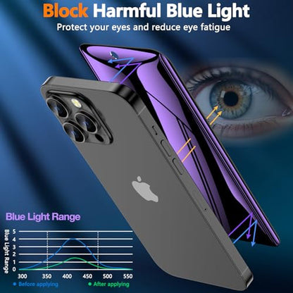 2 Pack for iPhone 16 Pro Max Privacy Screen Protector Film (NOT Glass), Anti Blue Light Flexible PET Film Screen Protector for iPhone 16 Pro Max with [Easy Installation Tray] - Purple - size: iPhone 16 Pro Max