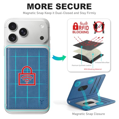 TUCCH for Magsafe Wallet, 6 Card Slots with RFID Blocking, Light Blue | for iPhone 17/17e/16/15/14/13/12 Pro/Pro Max/Plus, Clear ID Window, Magnetic Closure, PU Leather - color: Light Blue