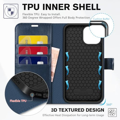 TUCCH Wallet Case for iPhone 13 (6.1") 2021, 3 Card Slots, Dark Blue | RFID Blocking, Viewing Stand, Shockproof TPU Shell, PU Leather, Magnetic Closure, Protective Folio Flip Cover - color: Blue (Dark Blue)