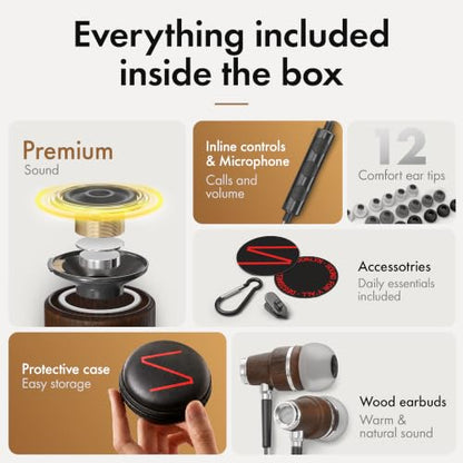 Symphonized Premium Wooden Wired Earbuds with Microphone (Aux 3.5mm Jack) - color: Blue, style: 3.5mm Aux