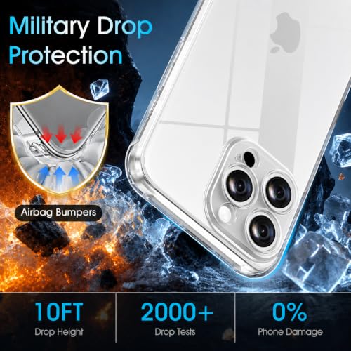 Clear Case for iPhone 14 Pro Max,[Not-Yellowing][Military Drop Protection] Soft Shockproof Transparent Phone Case, Ultra Slim & Thin Protective Case for iPhone 14 Pro Max 6.7"(Clear) - size: for iPhone 14 Pro Max