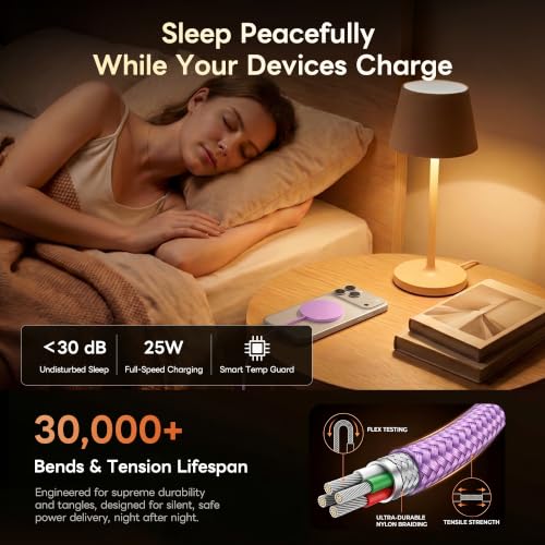 MagSafe 25W Magnetic Wireless Charger Fast Charging Pad for iPhone - color: Light Violet