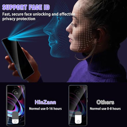 For Motorola Edge/Edge UW 2021 Privacy Screen Protector (2 Pack) - size: Motorola Edge 5G UW 2021