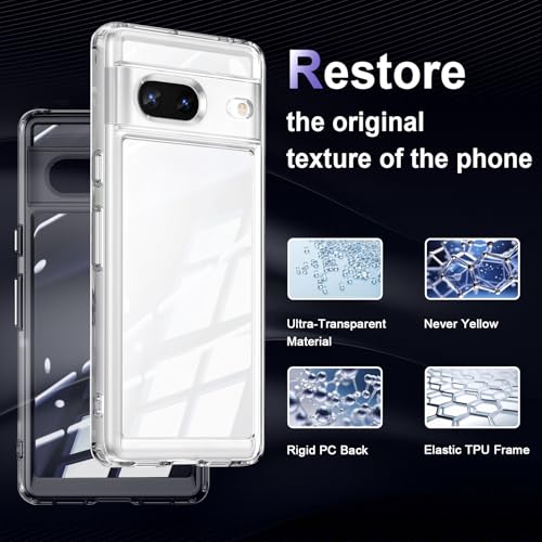 Case for Google Pixel 7, Military Grade Drop Protection Phone Case, Yellowing Resistant, Anti-Scratch Hard PC Back, Shockproof Hard Ultra-Thin Protective Cover, Clear - size: Google Pixel 7