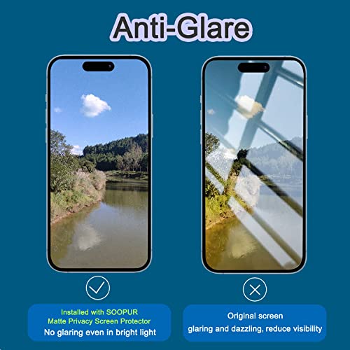 2 Pack Matte Privacy Screen Protector for iPhone 15 Pro Max with Easy Installation Frame, Smooth & Sensitive Touch, Anti-spy Anti-glare Eye Protection Tempered Glass Film 6.7 Inches