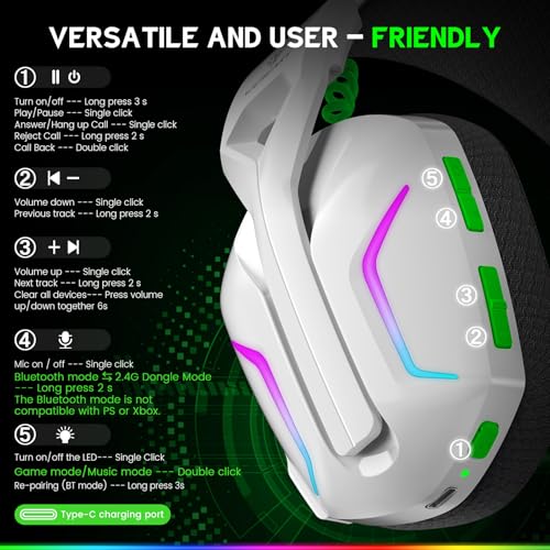 WESEARY Wireless Gaming Headset for Xbox Series X|S, 2.4GHz Ultra-Low Latency Headset with Noise Cancelling Mic for PC, PS5, PS4, Switch, Mac, 3D Surround Sound, Bluetooth 5.4, 50H Battery