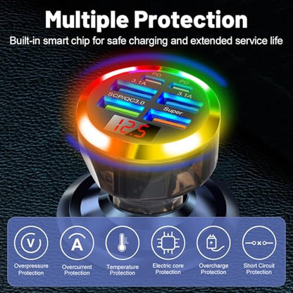 Super Fast Charge USB C Car Phone Charger Adapter 6 in 1 with Voltage Display 250W Multi Port Cigarette Lighter USB Charger with Volt Meter for iPhone 16 15 Pro Max 14 Plus 13 Samsung Android Phone