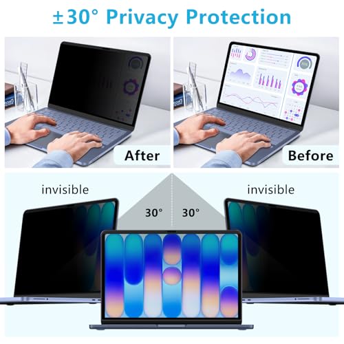 Magnetic Privacy Screen Protector for MacBook Neo 13-inch (2026 A18 Pro) - size: MacBook Neo 13 inch 2026