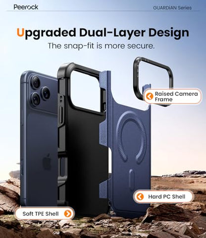 Heavy Duty for iPhone 17 Pro Max Case, 20FT Military Dropproof Blue | Dual-Layer Shockproof Protective Phone Case, Fit for Mag safe, Rugged Tough Durable Cover, GUARDiAN Series - Blue - color: Blue