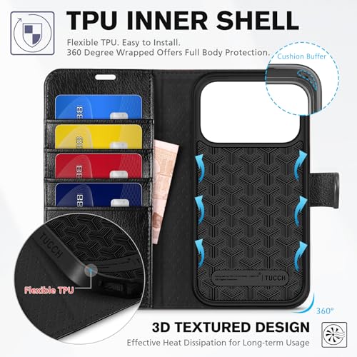 TUCCH Case Wallet for iPhone 17 Pro, RFID Blocking Folio, Textured Black | 4 Card Holders, Kickstand, PU Leather, Magnetic Closure, Shockproof TPU Shell, Protective Flip Cover - color: Textured Black