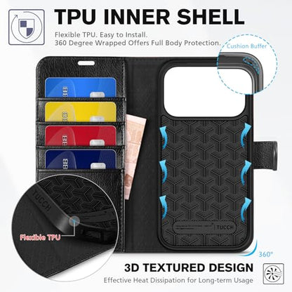 TUCCH Case Wallet for iPhone 17 Pro, RFID Blocking Folio, Textured Black | 4 Card Holders, Kickstand, PU Leather, Magnetic Closure, Shockproof TPU Shell, Protective Flip Cover - color: Textured Black