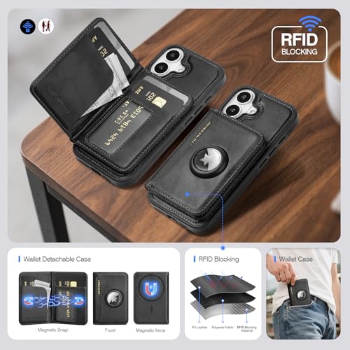 Antsturdy Compatible with MagSafe iPhone 17 Wallet Case,Black - color: Black, size: iPhone 17 - 6.3"