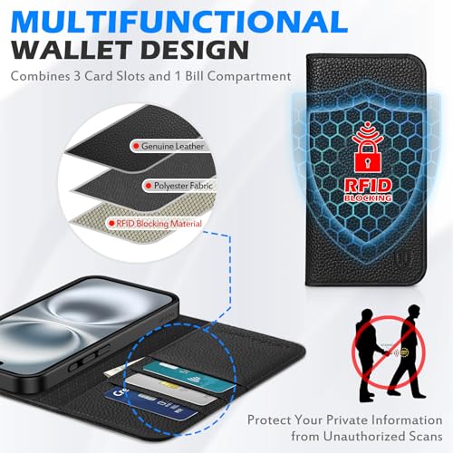 SHIELDON Genuine Leather Case Wallet for iPhone 16 6.1" 2024, Pebbled Black | Flip Magnetic Cover, RFID Blocking, Credit Card Holder, Kickstand, Book Design, Shock-Absorbent Phone Cover - color: Pebbled Black