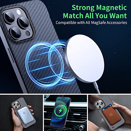 GRECAZO Magnetic Case for iPhone 15, Compatible with MagSafe, Black | Carbon Fiber Style Texture, Frameless Frosted Soft-Touch Hard PC Cover, Ultra Thin Slim Fit Lightweight Minimalist, 6.1 Inch - size: iPhone 15