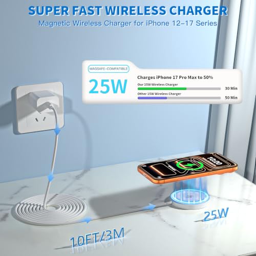 [Apple Certified] Magnetic Wireless Charger, 10FT Long 25W iPhone Magsafe Charger Fast Phone Charging Pad Wireless Magnetic Braid Cable Charge for iPhone 17/17 Pro/17 Pro Max/Air/16 ProMax/15/14/13/12