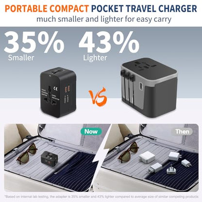 Universal Travel Adapter Fast Charger All in One Plug Adapter 2 USB-C - color: Bright Black