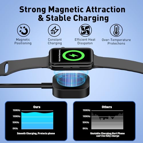 Retractable Travel Multi Charging Cable for Apple Watch Charger, 100W 4 in 2 Retractable Car Charger with Apple Watch, USB-C, Lightning & Micro USB, Multi Charging Cord for iWatch Series/iPhone/iPad