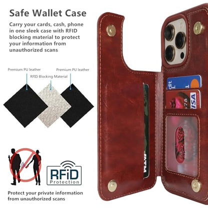 iCoverCase Compatible with iPhone 13 Pro Max Phone Case with Card Holder, Wallet Case for Women Men RFID Blocking PU Leather Protective Case 6.7 Inch (Dark Brown) - color: Dark Brown
