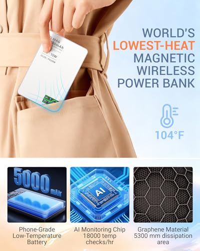 Portable Charger for Apple Watch & iPhone 17/16/15/14, 5000mAh 15W Fast Wireless Magnetic Power Bank with Built-in USB-C Cable, Ultra Slim 3-in-1 Mag-Safe Battery Pack with Smart LCD Display (White) - color: White