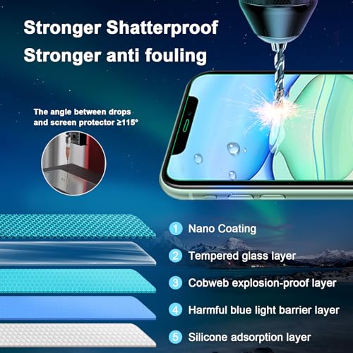 JESOHO Screen Protector for iPhone 11 & iPhone XR 6.1 inch, 2 Pack | Blue Light Blocking Tempered Glass Film, Eye Protection, Case Friendly, No Bubble,with Easy Installation Kit - size: iPhone 11/XR (6.1 inches)