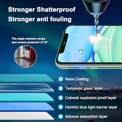 JESOHO Screen Protector for iPhone 11 & iPhone XR 6.1 inch, 2 Pack | Blue Light Blocking Tempered Glass Film, Eye Protection, Case Friendly, No Bubble,with Easy Installation Kit - size: iPhone 11/XR (6.1 inches)