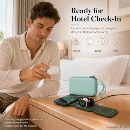 ANKHOH Travel Case for Iseyyox/for QUZUDN/for RTOPS 3 in 1 Wireless Charger - color: Mint green