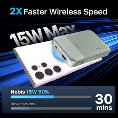 NOBIS Magnetic Power Bank 22.5W 10000mAh Portable Charger with Stand - color: Green