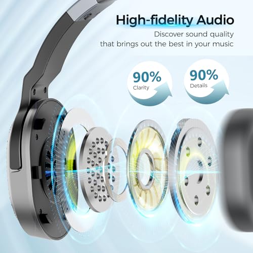 COSMUSIS Trucker Bluetooth Headset, Wireless Headset with Mic for Work - color: Silver Gray