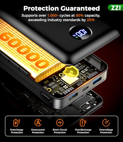ZZI Portable Charger Power Bank 60000mAh, 22.5W PD Fast-Charge Battery Pack - color: Ebony