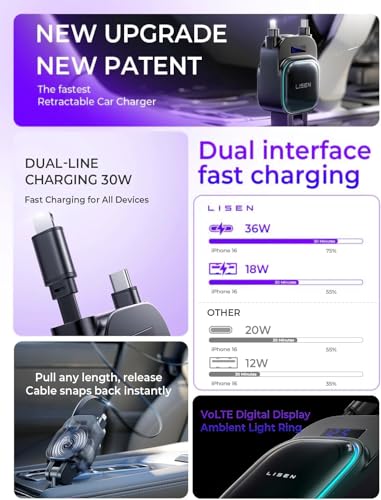 LISEN 96W Fast Charging Retractable Car Charger[USB C Cable & L Cable], 4 in 1 Retractable Car Charger Fast Charging Car Charger for iPhone 17 Pro Max 16 15 14 13, Samsung Galaxy S25/24,Black
