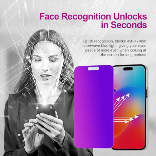 Compatible for iPhone 16e/14/13 Pro/13 Matted Privacy Screen Protector Tempered Glass, Matted Gradient Anti Spy Anti Blue Light Easy Installation, 2 Pack (iPhone 16e/14/13 Pro/13)