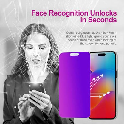 Compatible for iPhone 16e/14/13 Pro/13 Matted Privacy Screen Protector Tempered Glass, Matted Gradient Anti Spy Anti Blue Light Easy Installation, 2 Pack (iPhone 16e/14/13 Pro/13)