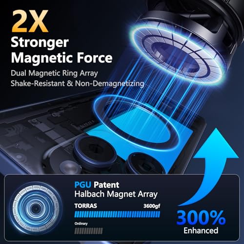 PGU for Magsafe Dashboard & Windshield Car Phone Holder 2026 89+LBS Suction & 3600gf Magnetic 360° Adjustable Phone Holders for Your Car Cell Phone Car Mount for iPhone 17-12 Series