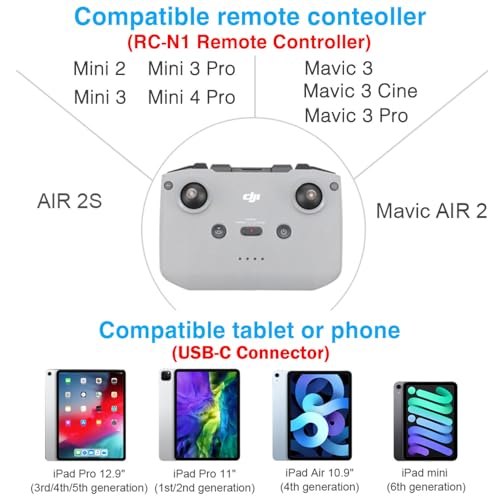 0.5FT USB C to USB C Remote Controller Cable for iPhone 17/16/15 Pro Max, DJI Mini 5/4/3 Pro, Mavic 4/3 Pro, Mini 2, Mavic Air 2/2S, RC-N1/RC 2/Pro to Tablet Cable 90 Degree OTG Data Cord Accessories - size: 0.5FT(6in), style: USB C to USB C