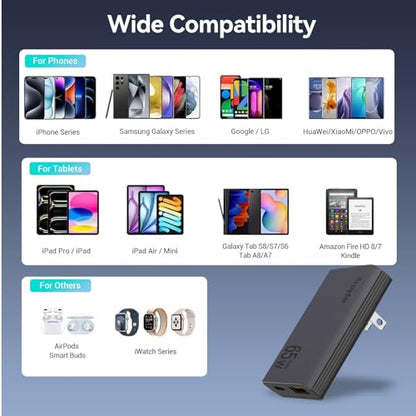 65W Flat USB C Wall Charger Block,Dual Ports(USB-C & USB-A),Grey - size: 65w 1C1A