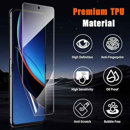 For Moto Razr+/Plus 2023 Screen Protector Soft TPU (2+2 Pack) - size: Motorola Moto Razr+ 2023