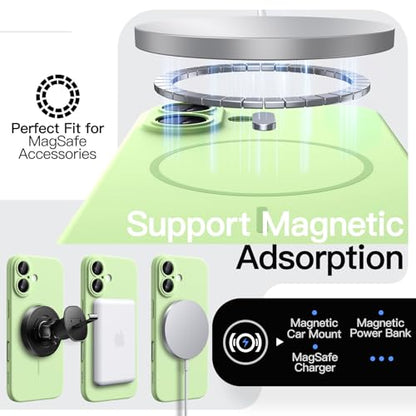 JETech Magnetic Slim Case for iPhone 17, Sage - color: Sage, size: iPhone 17