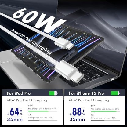 USB C Cable 6FT, 2-Pack Braided USB C Charging Cable - color: White, size: 6FT+6FT